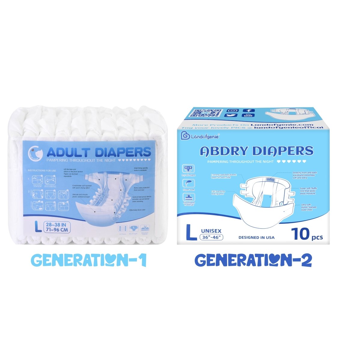 Landofgenie Adult ABDL Diapers Overnight Adult Diapers With 10 Pieces - landofgenie