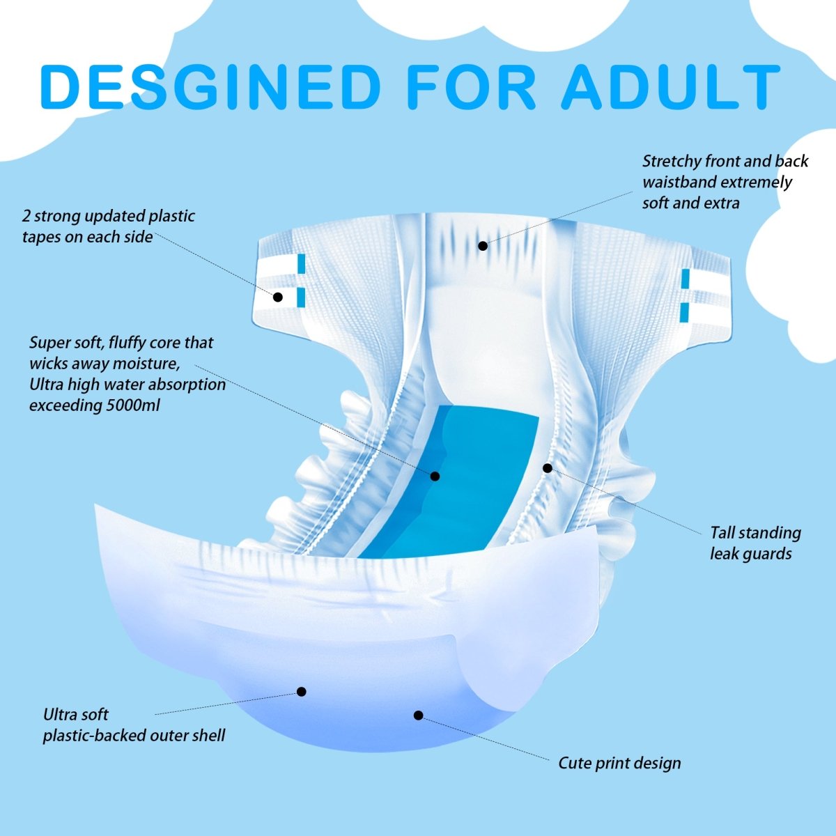 Landofgenie Adult ABDL Diapers Overnight Adult Diapers With 10 Pieces - Blue - landofgenie