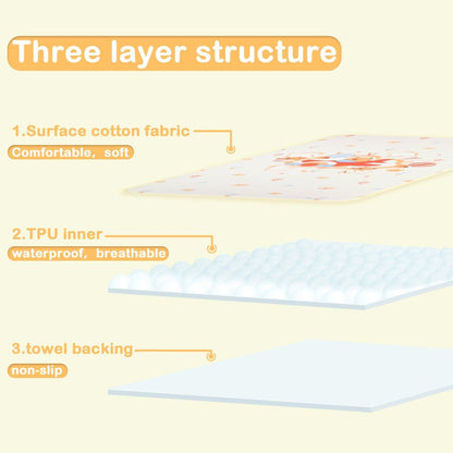Landofgenie Adult Diaper Changing Pad 30 x 45.5 inches - Aircraft - landofgenie
