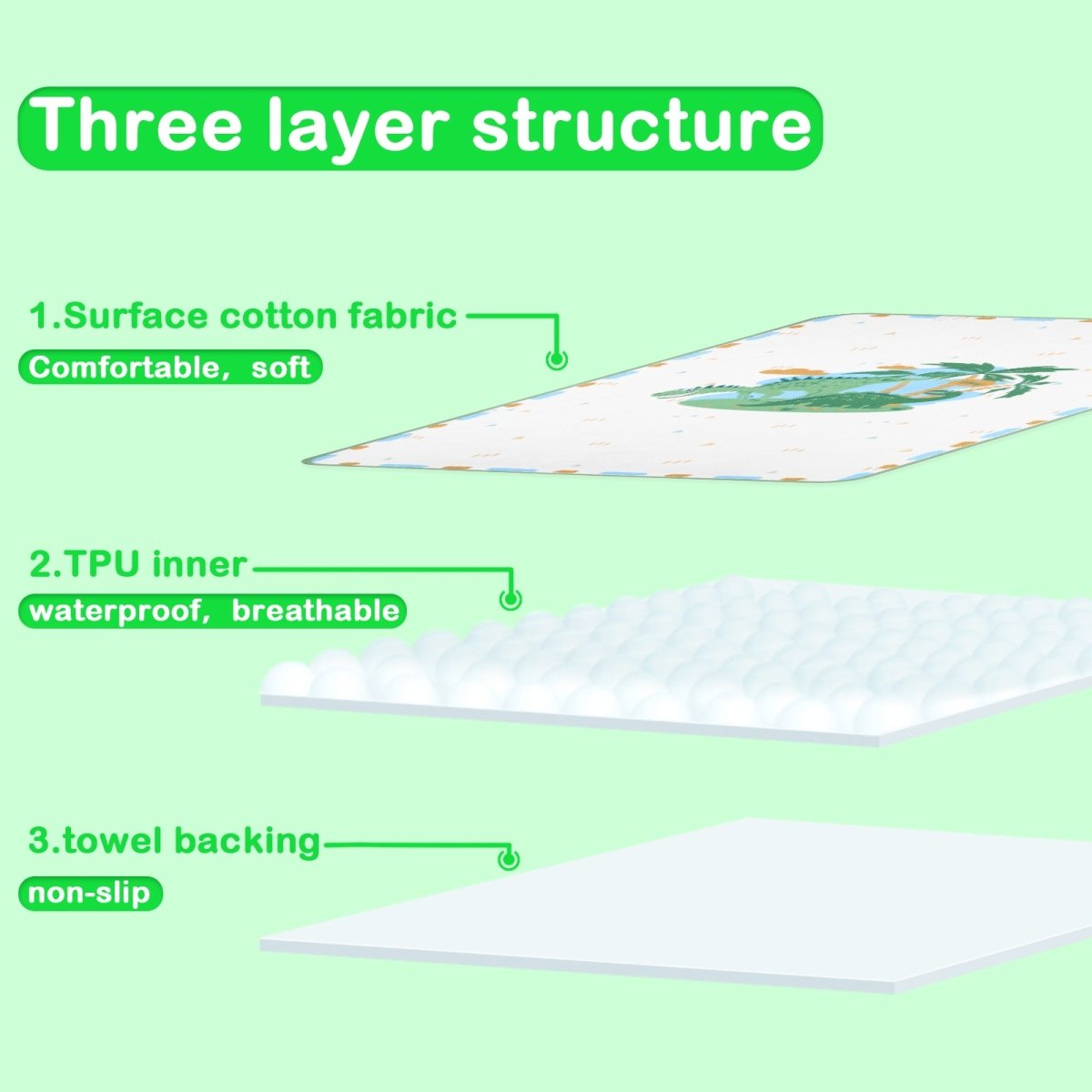 Landofgenie Adult Diaper Changing Pad 30 x 45.5 inches - Ancient Dinosaurs - landofgenie