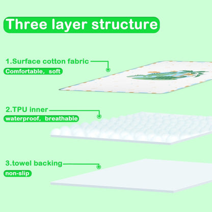 Landofgenie Adult Diaper Changing Pad 30 x 45.5 inches - Ancient Dinosaurs - landofgenie