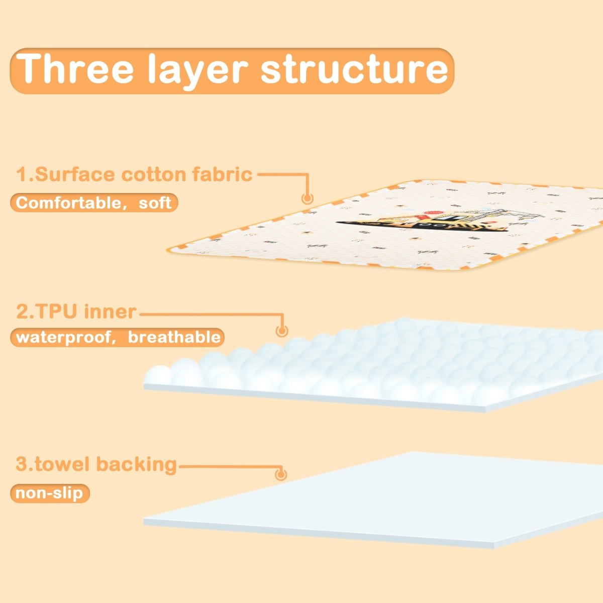 Landofgenie Adult Diaper Changing Pad 30 x 45.5 inches - Excavator - landofgenie