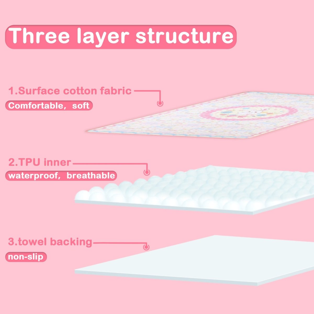 Landofgenie Adult Diaper Changing Pad 30 x 45.5 inches - Little Rabbit - landofgenie