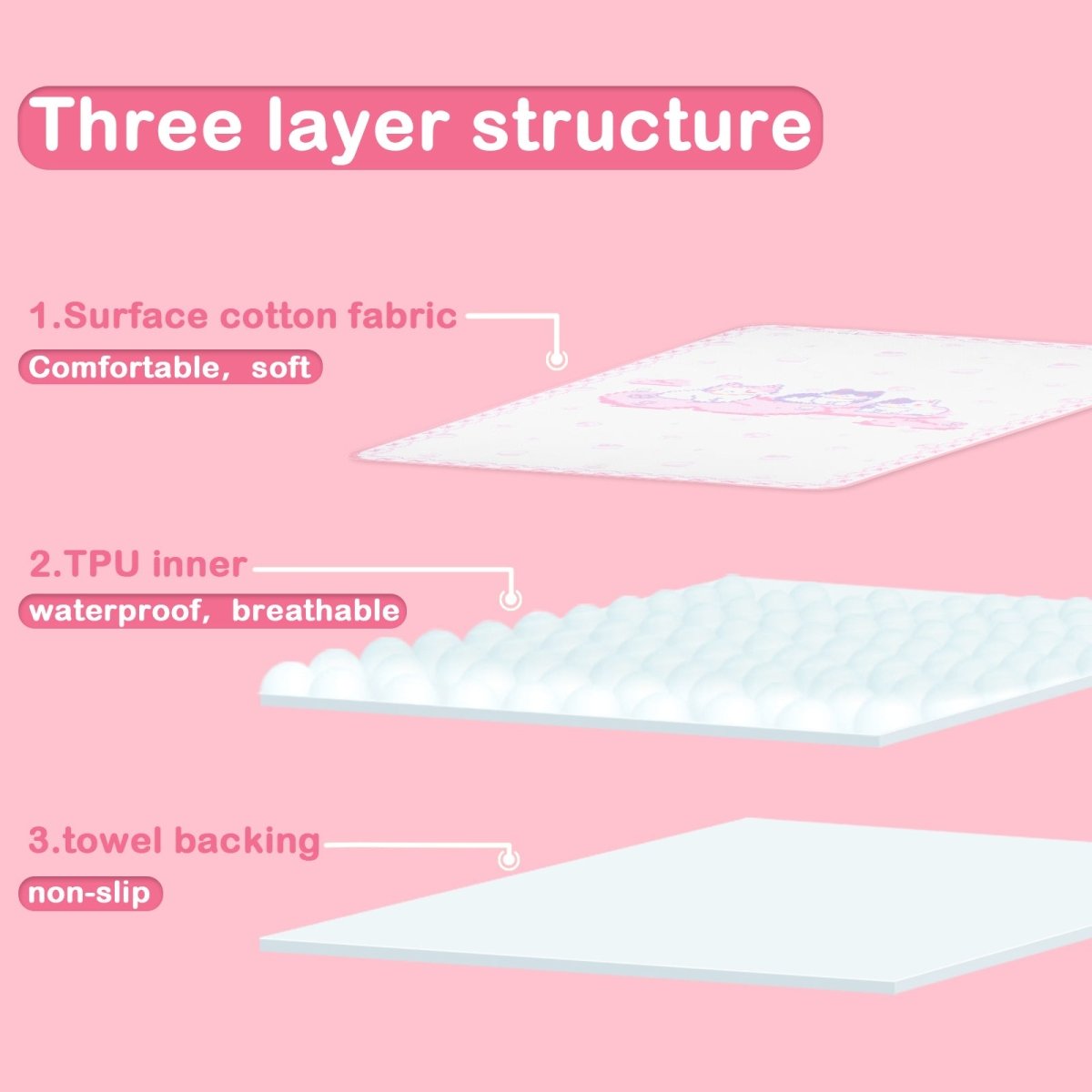 Landofgenie Adult Diaper Changing Pad 30 x 45.5 inches - Pixel Cat - landofgenie