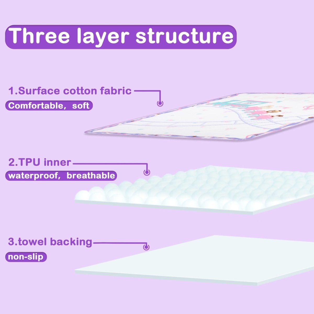 Landofgenie Adult Diaper Changing Pad 30 x 45.5 inches - Roller Coaster - landofgenie