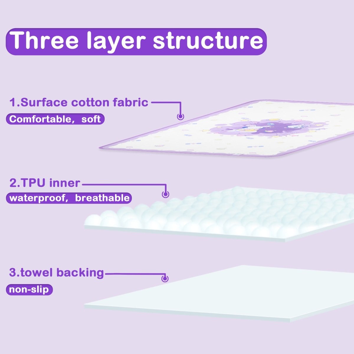 Landofgenie Adult Diaper Changing Pad 30 x 45.5 inches - Space Rabbit - landofgenie