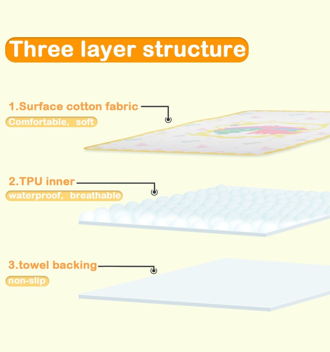 Landofgenie Adult Diaper Changing Pad 30 x 45.5inches - Dino - landofgenie